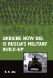 Ukraine: How Big is Russia